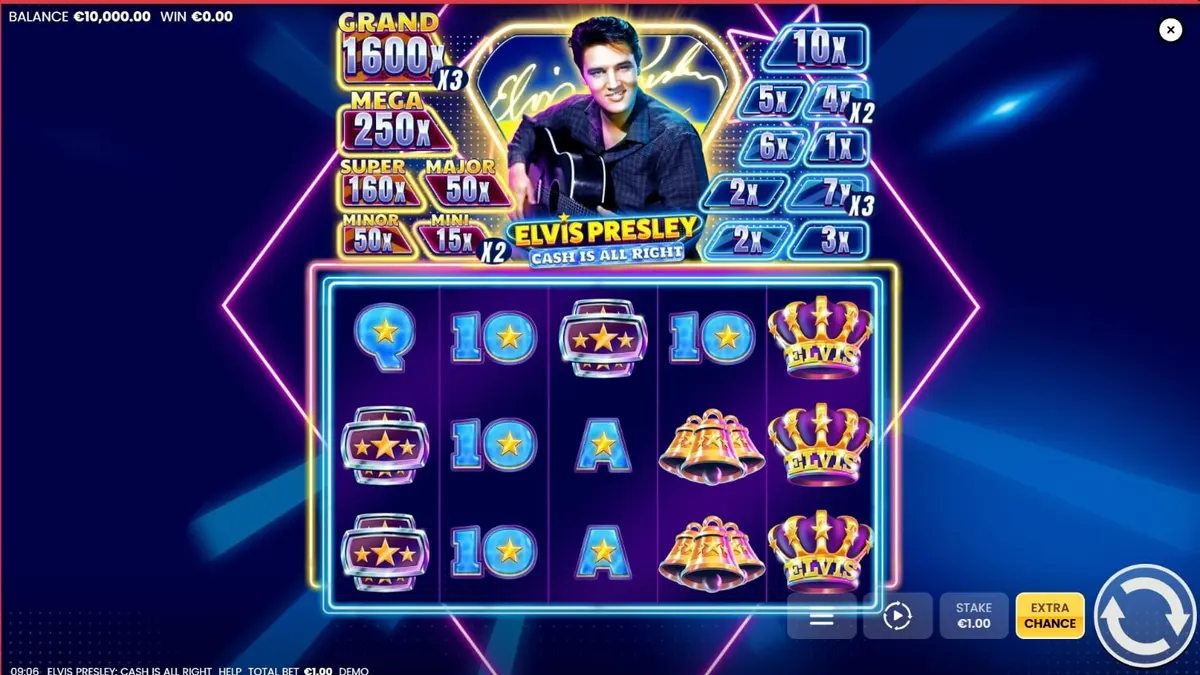 Tampilan visual panggung neon dan simbol ikonik dalam slot Elvis Presley: Cash is All Right